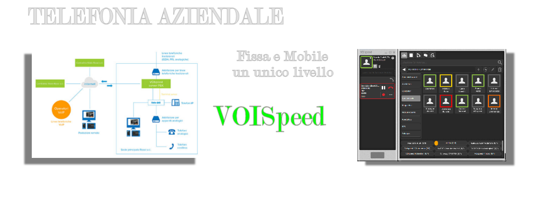 7.Voispeed